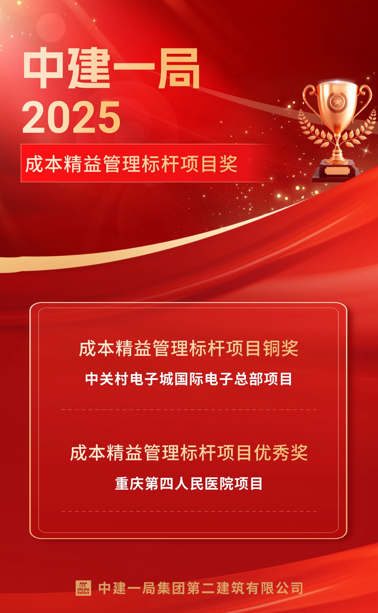 成本精益管理标杆项目奖终版 (2).png